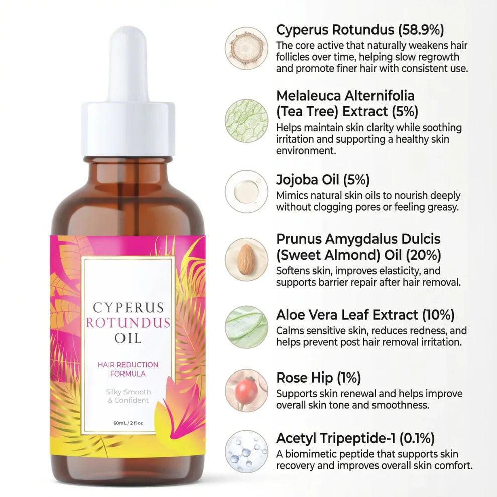 Royelia™ Hair Regrowth Control Oil