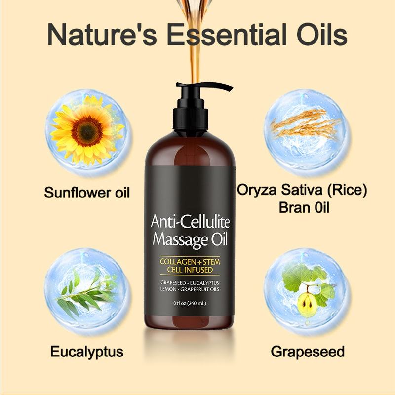 Royelia™ Anti-Cellulite Massage Oil