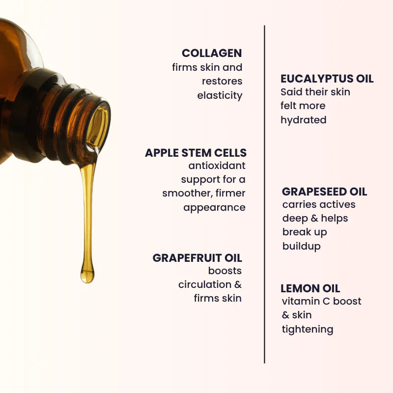 Royelia™ Anti-Cellulite Massage Oil