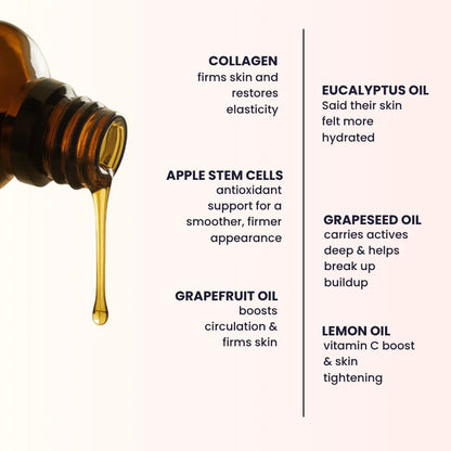 Royelia™ Anti-Cellulite Massage Oil