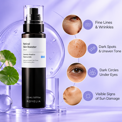 Royelia™ Retinal Skin Booster Serum