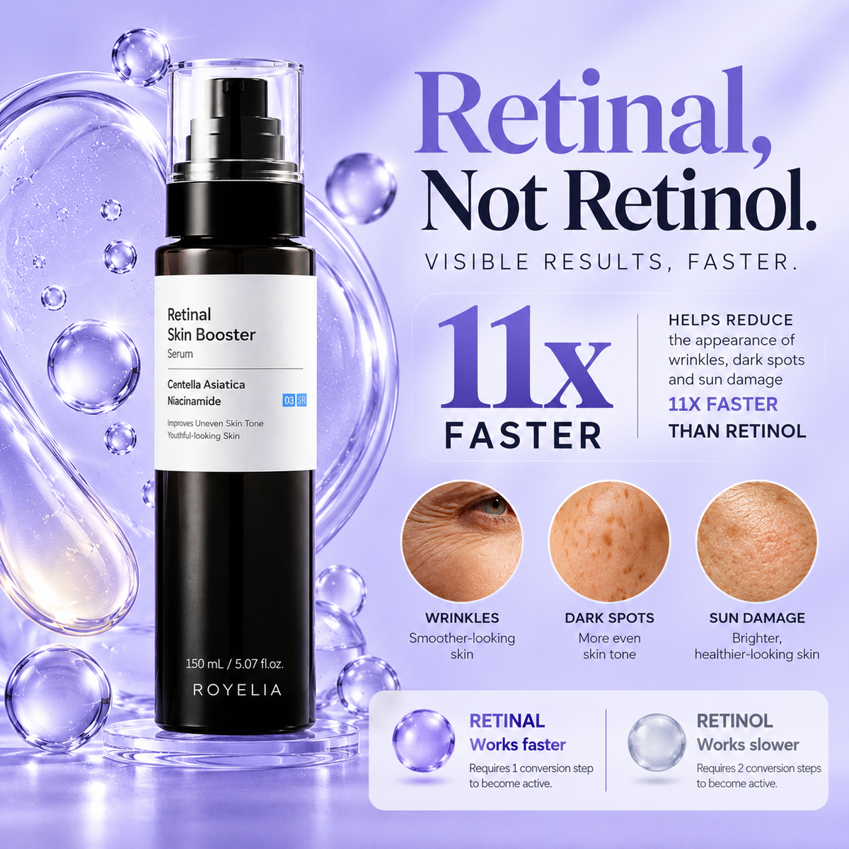 Royelia™ Retinal Skin Booster Serum