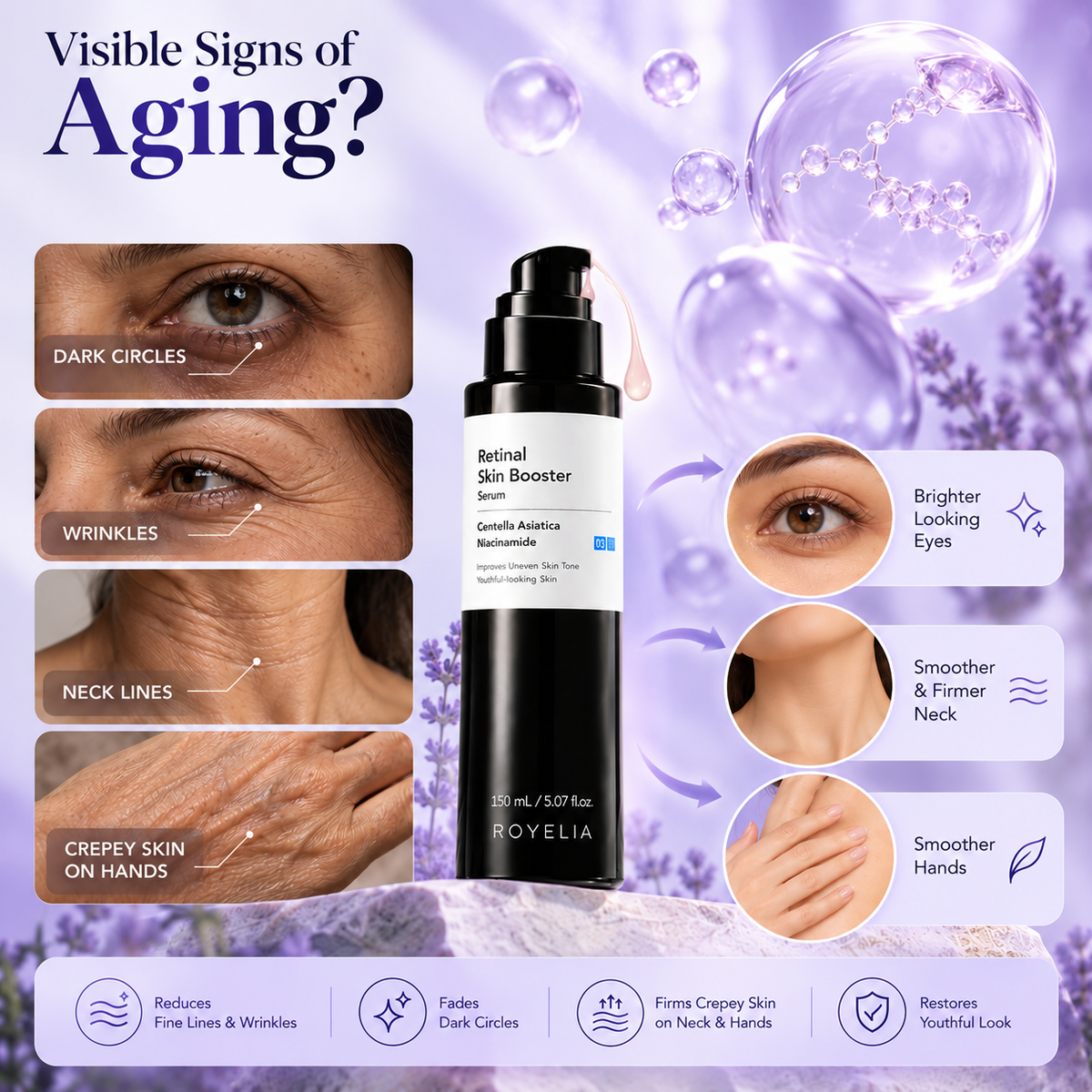 Royelia™ Retinal Skin Booster Serum