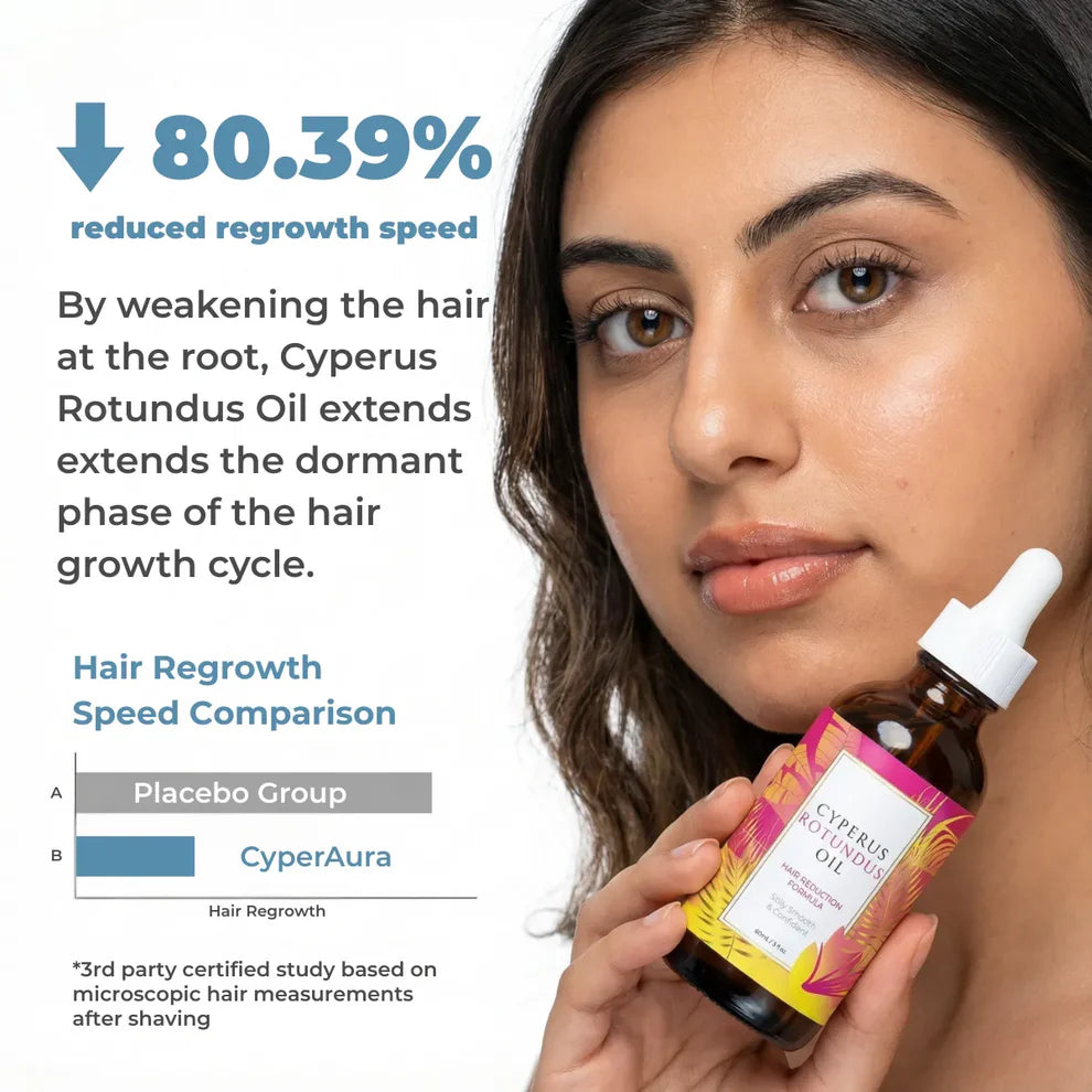 Royelia™ Hair Regrowth Control Oil